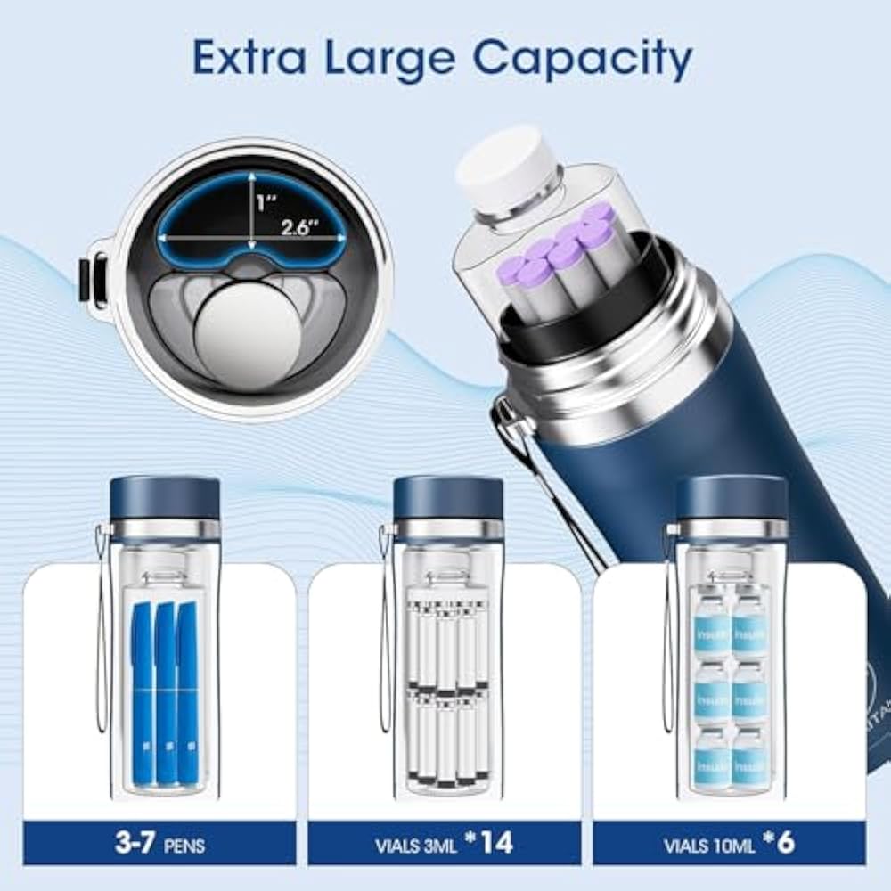 Viowey 48H Insulin Cooler Travel Case TSA Approved, USB Charger Diabetic Care Medication Cooler, Portable Medicine Bottle Car Refrigerator for Cooling, Diabetic Care Organizers & Travel Kits