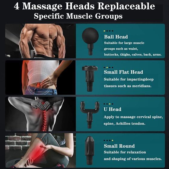 Massage Gun Deep Tissue for Pain Relief with 4 Massage Heads & 6 Speeds Screen, Electric Mini Handheld Body Massager for Any Pain Relief, Best Gifts for Dad and Mom/him/her on Birthday/Party (Red)