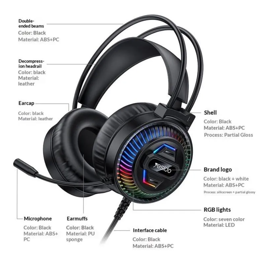 Yesido RGB Gaming Headset with HD Microphone & 40mm Audio Drivers | HiFi Over-Ear Wired USB PC Gamer Headphones with 1.8M Cable