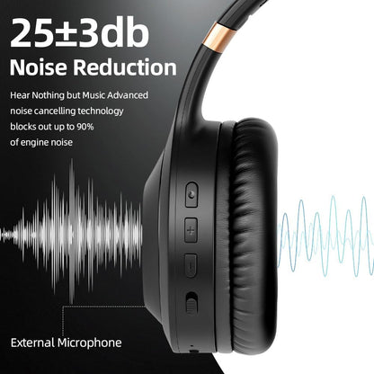 ANC Active Noise Cancelling Wireless Headphones Bluetooth 5.4 Foldable Over-Ear Headset | Low Latency Gaming Headphones with 3D Ergonomic Fit