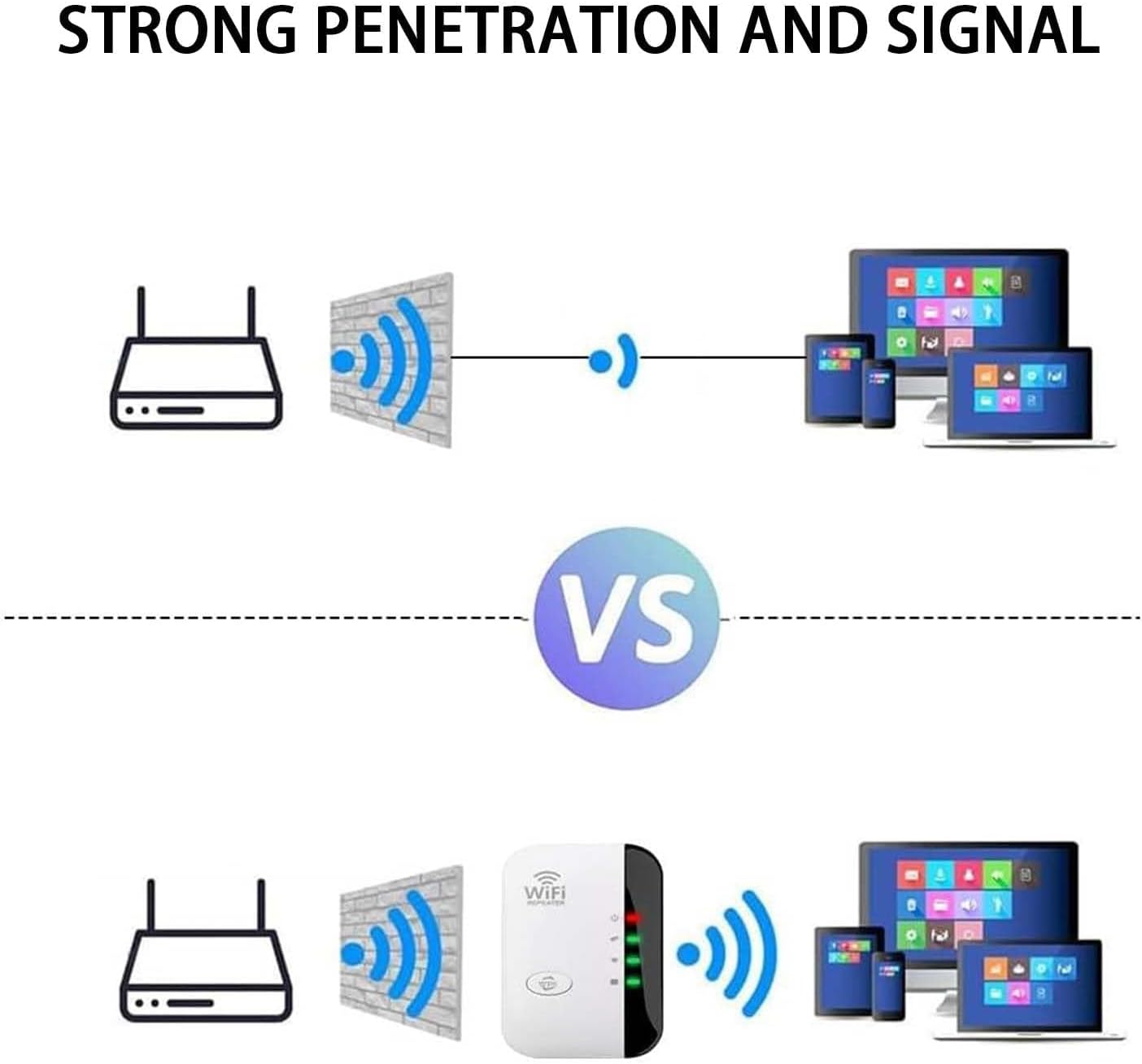 Wireless-N 300Mbps WiFi Range Extender & Signal Booster – Model WR02