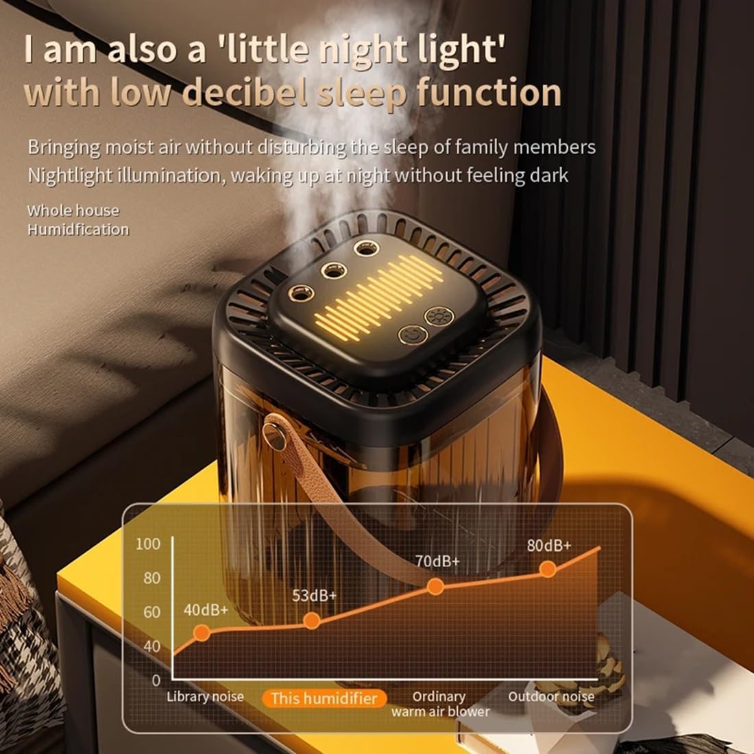 USB Operated 3L Air Humidifier 3 Nozzles Smart Cool Mist Humidifier for Home Bedroom Night Light Diffuser