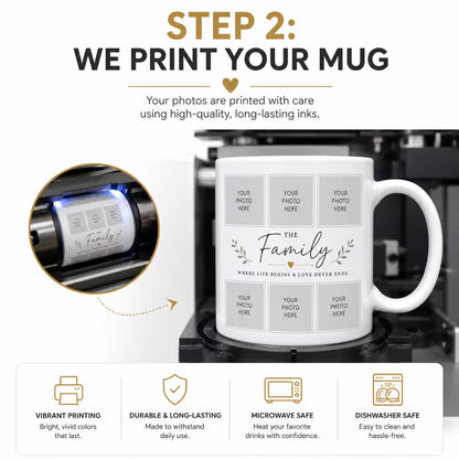 Personalized 6-Photo Family Collage Coffee Mug – Custom Family Name & Picture Ceramic Tea Cup 11oz (M1013)