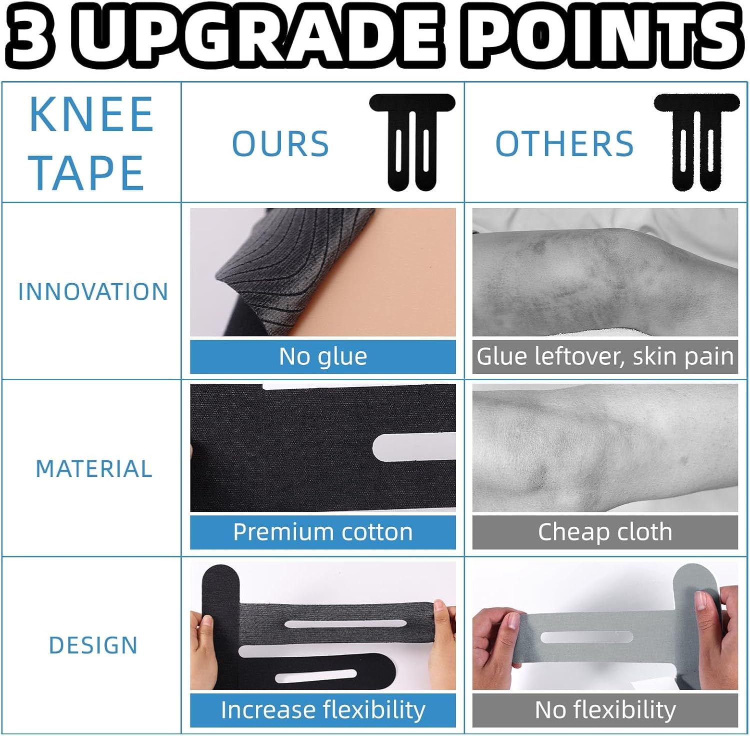 12pcs Precut Kinesiology Tape for Knees, Breathable Elastic Kinesiology Athletic Muscle Tape Strips Flexible, Waterproof Sport Knee Patch Stickers for Knee Support & Stability (Black)