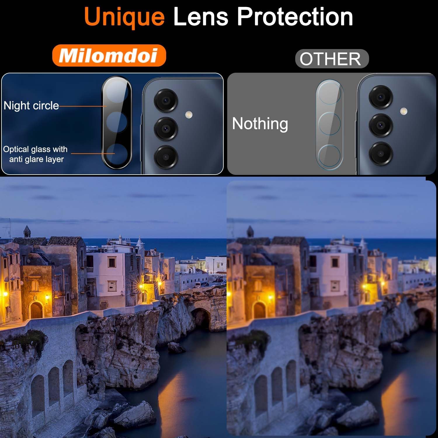 3 Pack Tempered Glass for Samsung Galaxy A16 5G Screen Protector with 3 Pack Camera Lens Protector Accessories, Case Friendly, Mounting Frame