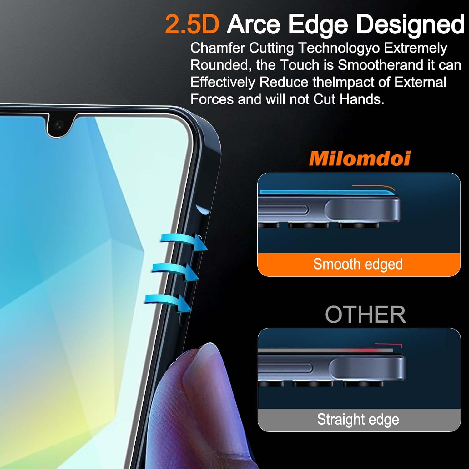 3 Pack Tempered Glass for Samsung Galaxy A16 5G Screen Protector with 3 Pack Camera Lens Protector Accessories, Case Friendly, Mounting Frame