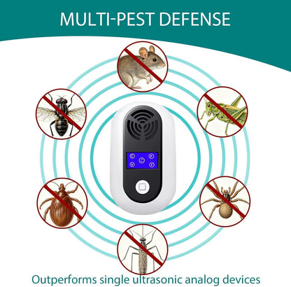 Pack of 4 Ultrasonic Pest Repeller Plug in for Home Garage Pet Safe Rodent Repellent Effective Mice Repellent & Rat Deterrent Electronic Mouse Repellent for Indoor Insect Repellent Control