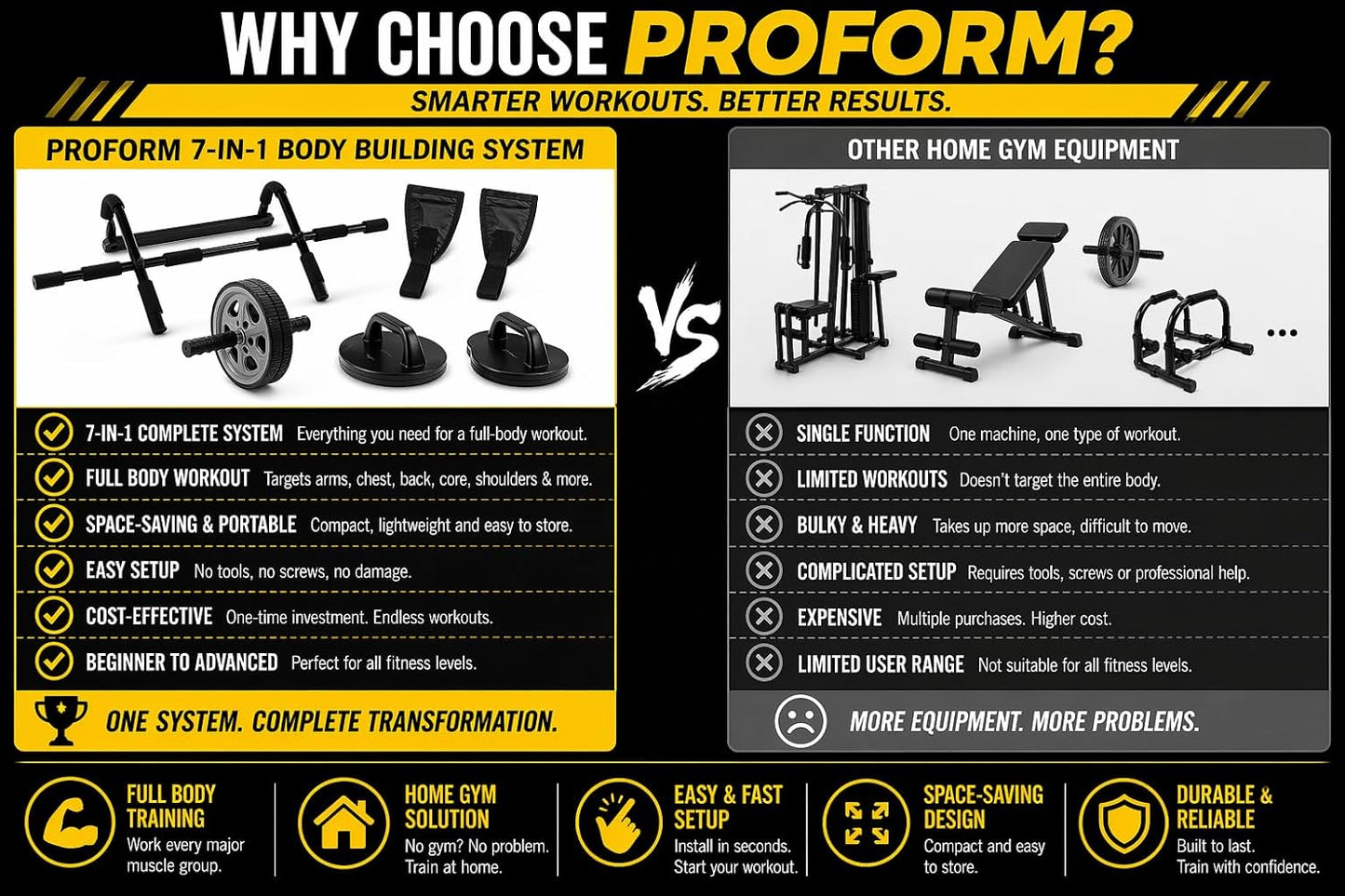 Proform 7-in-1 Indoor Gym Kit - Black