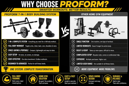 Proform 7-in-1 Indoor Gym Kit - Black
