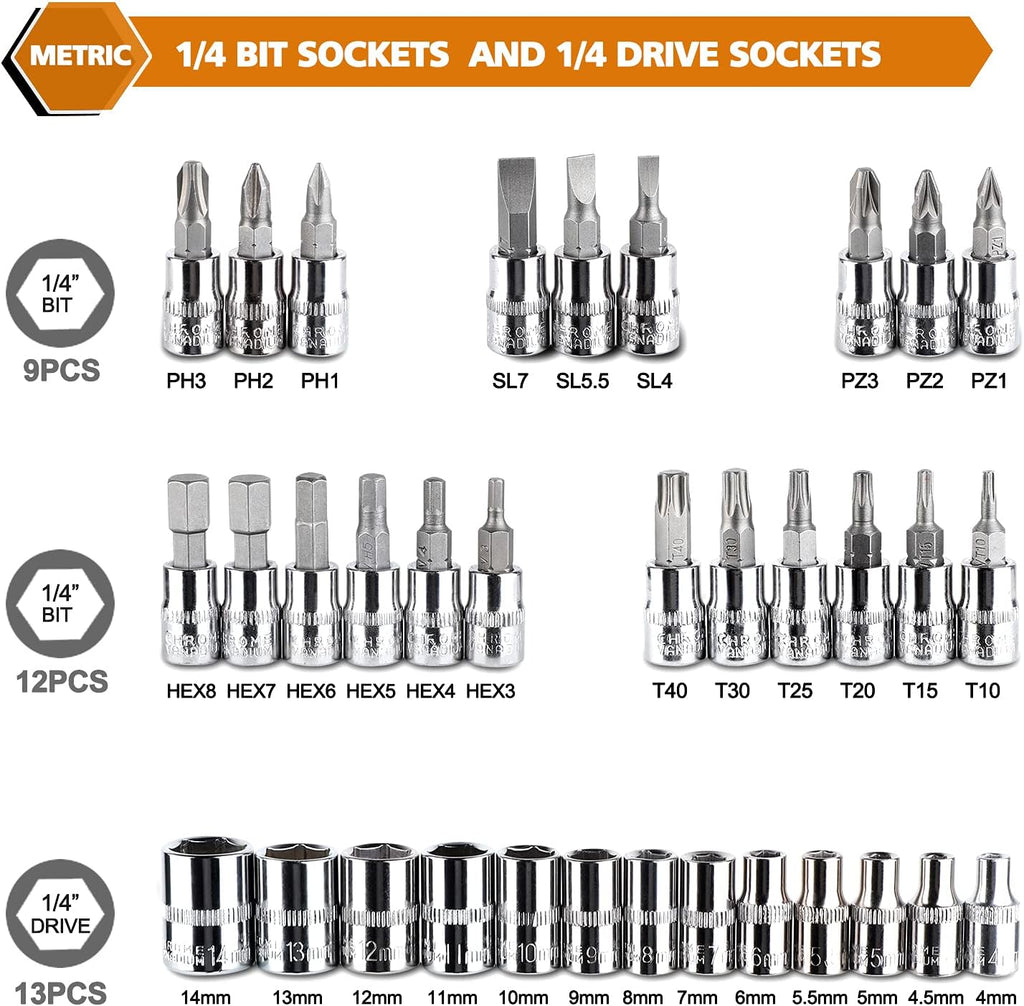 46 Pieces 1/4" Drive Socket Set&Tool Sets, Ratchet Wrench Set with Bit Socket Set Metric and Extension Bar for DIY, Car Repair and Household with Storage Case