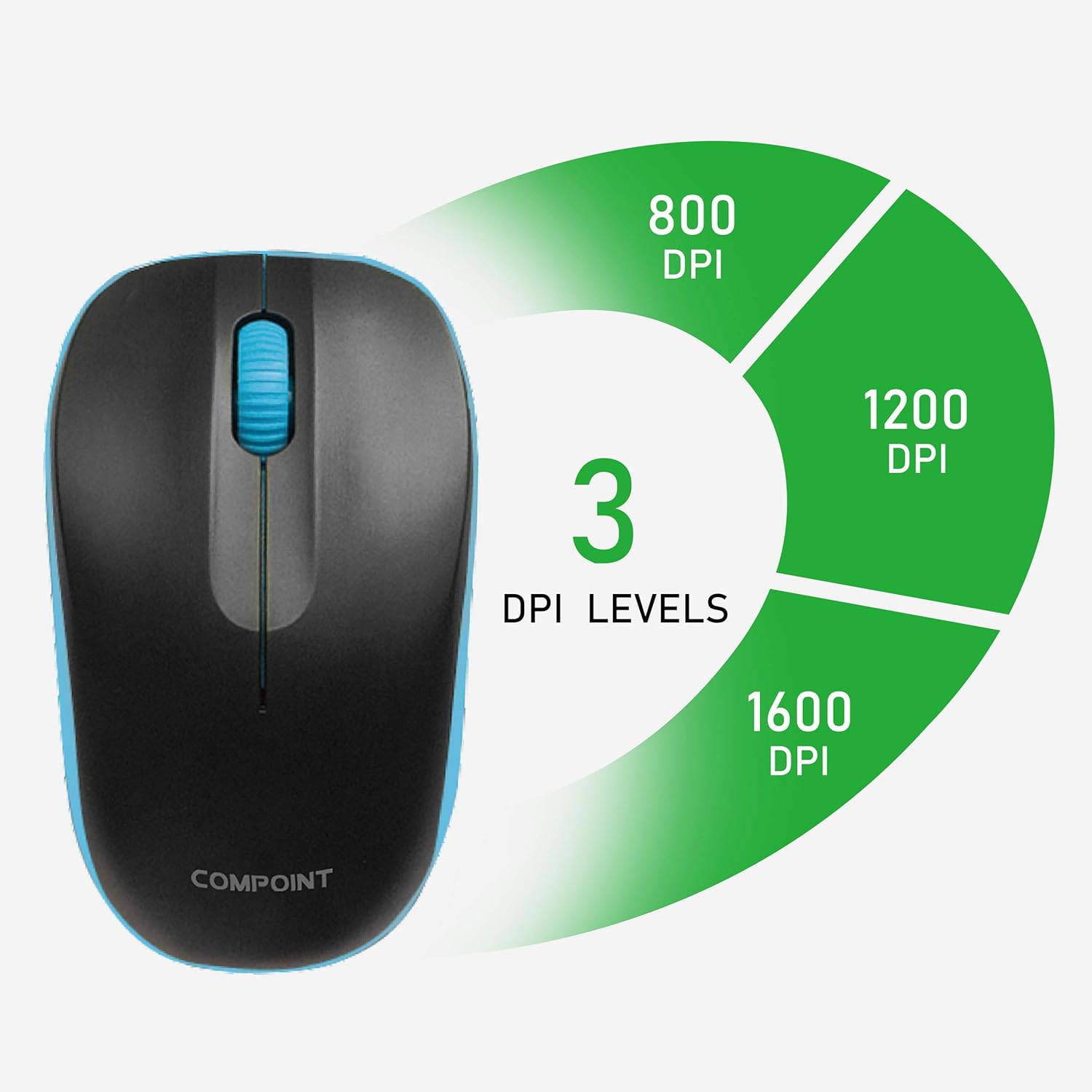 Wireless Mouse with Mini USB Receiver - Optical Cordless Mouse for Laptop, Computer, Macbook, Gaming, Working - 2.4Ghz Small Silent Black/Blue Portable Mouse Up To 10m with USB Adaptor