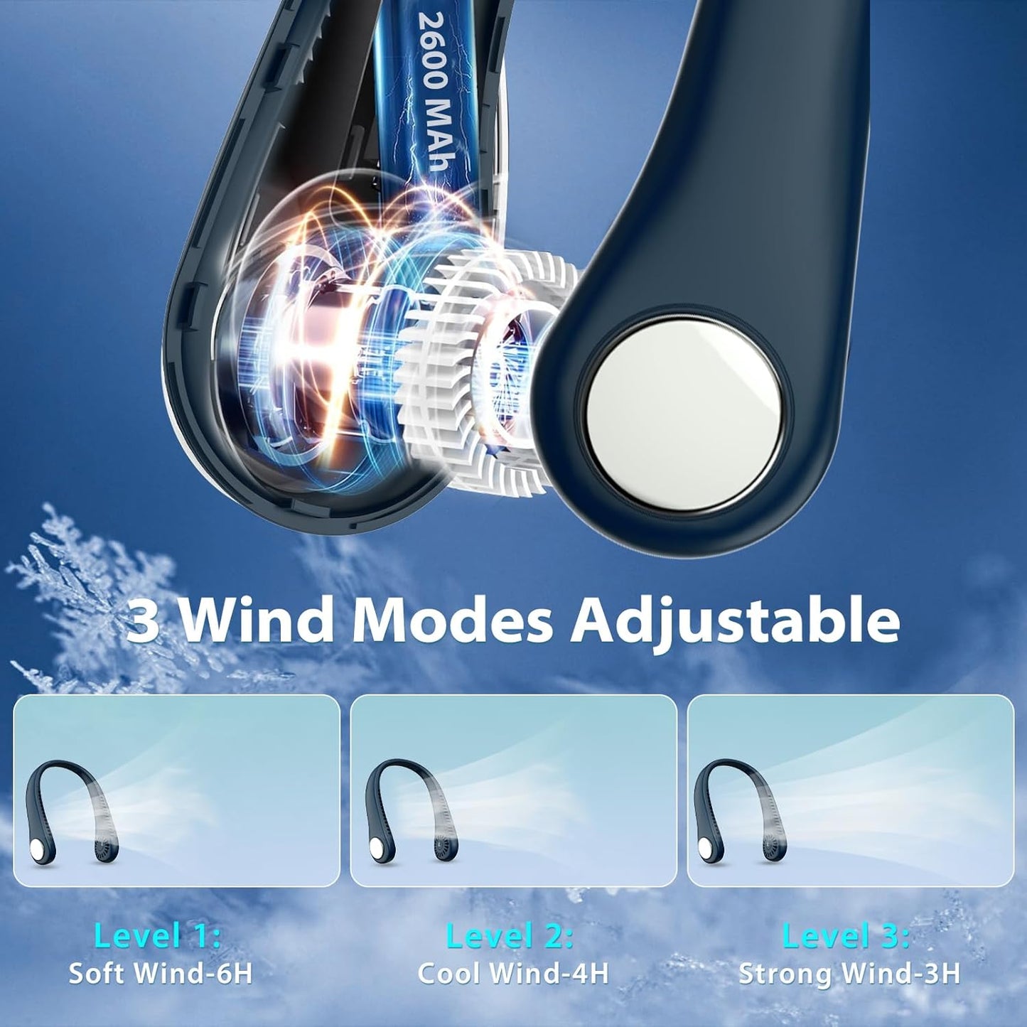 Neck Fan, Portable Neck Fan Hands Free Bladeless Mini Fan with 360°Cooling Airflow, USB Rechargeable Personal Fan Quiet Wearable Fan with 3 Wind Speed for Sports Outdoor Indoor