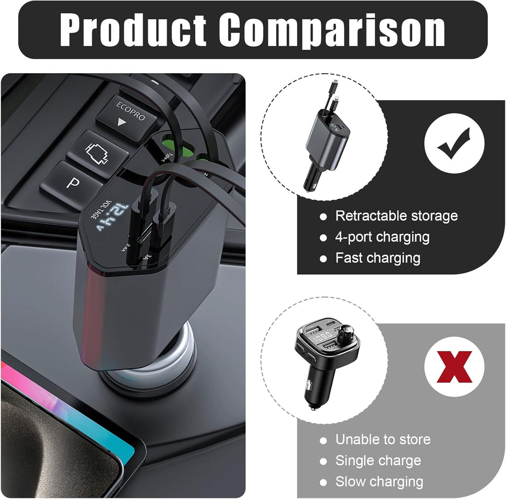 Retractable Car Charger, 4-in-1 Car Phone Charger 120W Fast Charge with 2 Retractable Cables and 2 USB Ports, Multi-Device Car Phone Charger Adapter for Cars, Trucks and Vans, Multifunctional