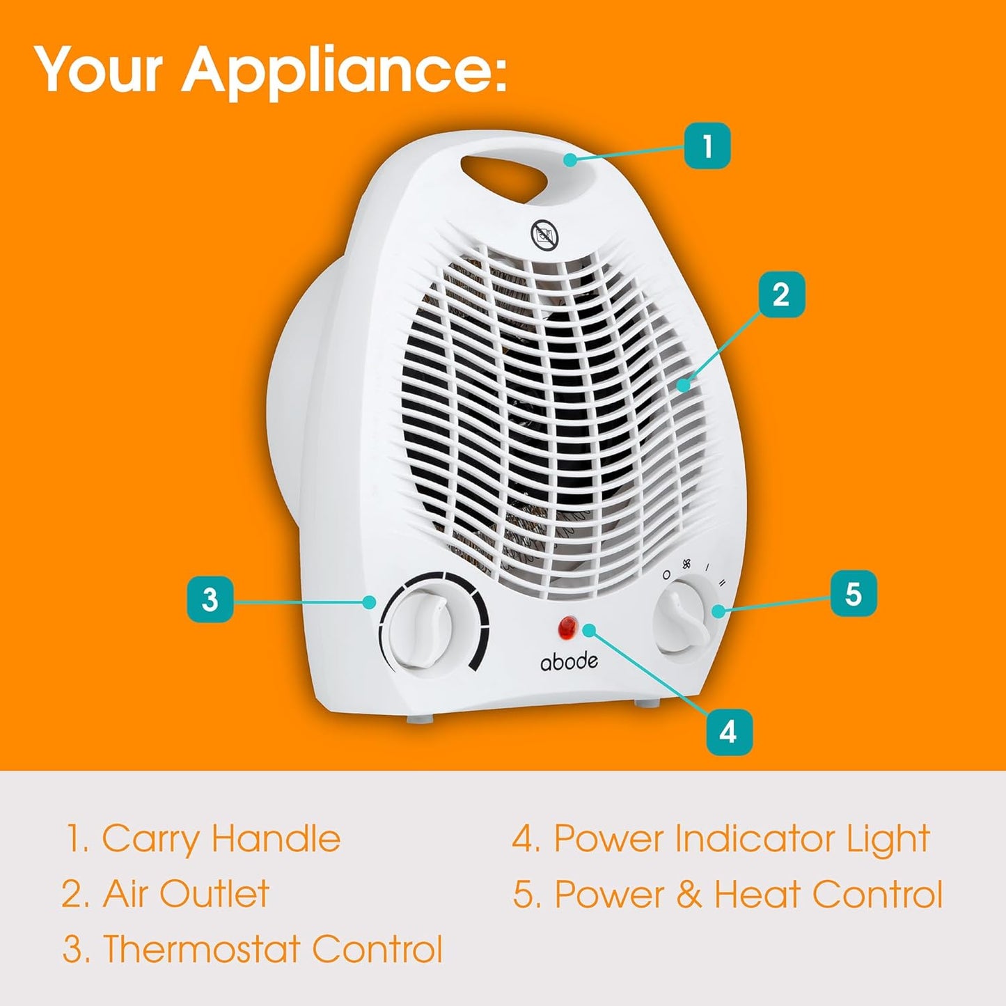 Electric Fan Heater 2000W with 2 Heat Settings, Overheat Protection & Safety Tip Over Switch, Adjustable Thermosat & Cooling Only Setting, Portable & Lightweight White