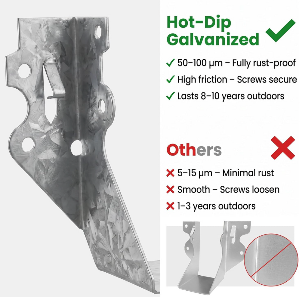 2x4 Joist Hanger 5 Gauge Galvanizing Face Mount Joist Hangers for Wood