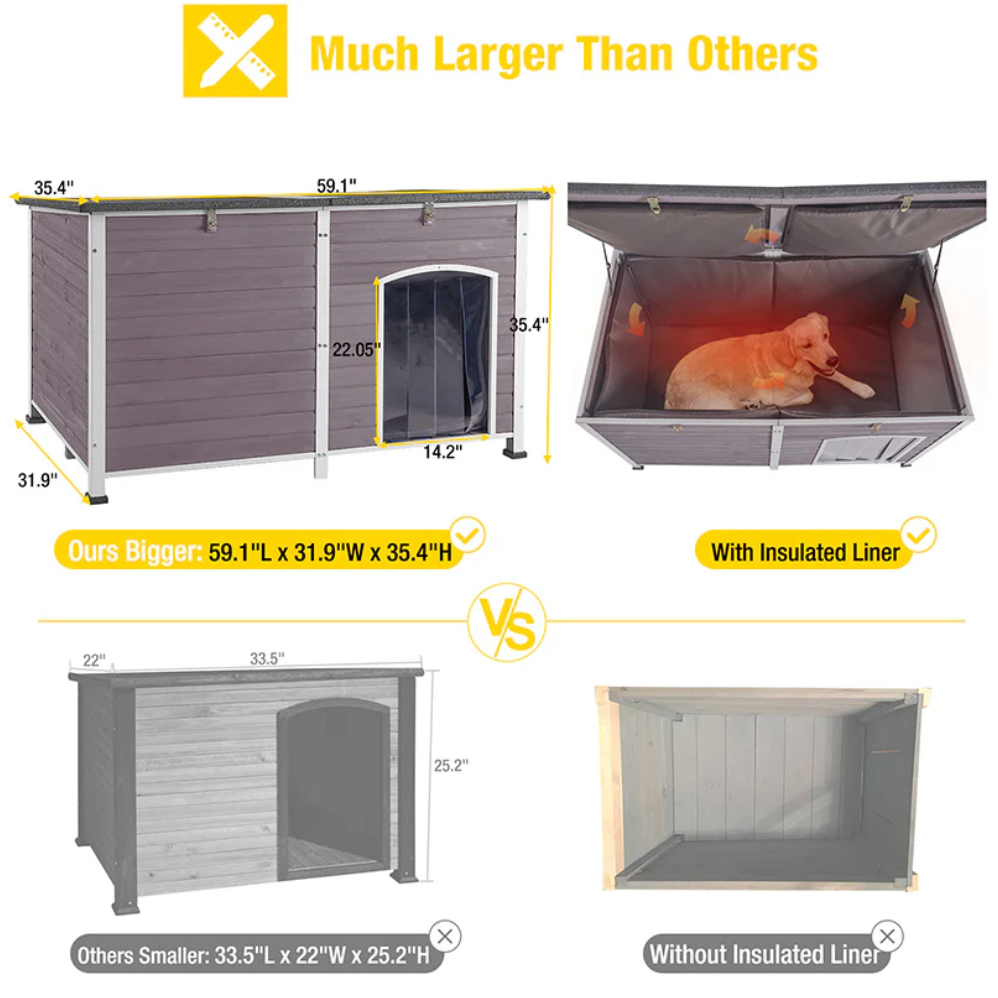 Extra Large Insulated Dog House | Pet HutchSoft Liner Inside - Grey
