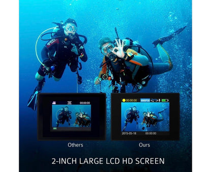 PICTEK PTOD001B Sports Action Camera -1080P HD -P2P Wi-Fi -All Accessories