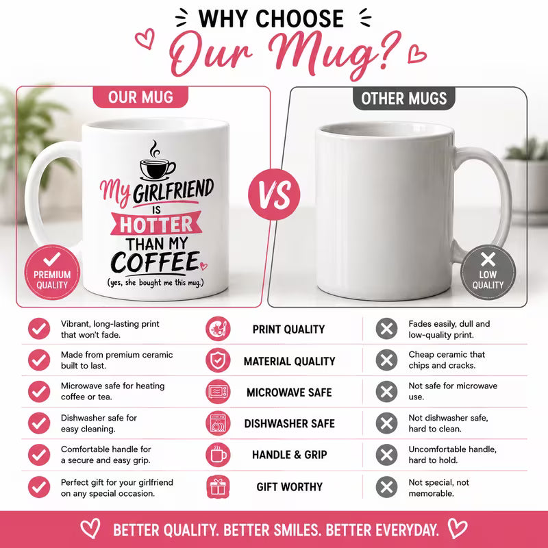 Funny "My Girlfriend Is Hotter Than My Coffee" Sarcastic Ceramic Coffee Mug – Humorous Boyfriend Relationship Novelty Cup (M1056)