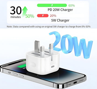 Woox GaN 20W USB-C Power Delivery Wall Charger with Type-C to Type-C Cable – Model MX0250